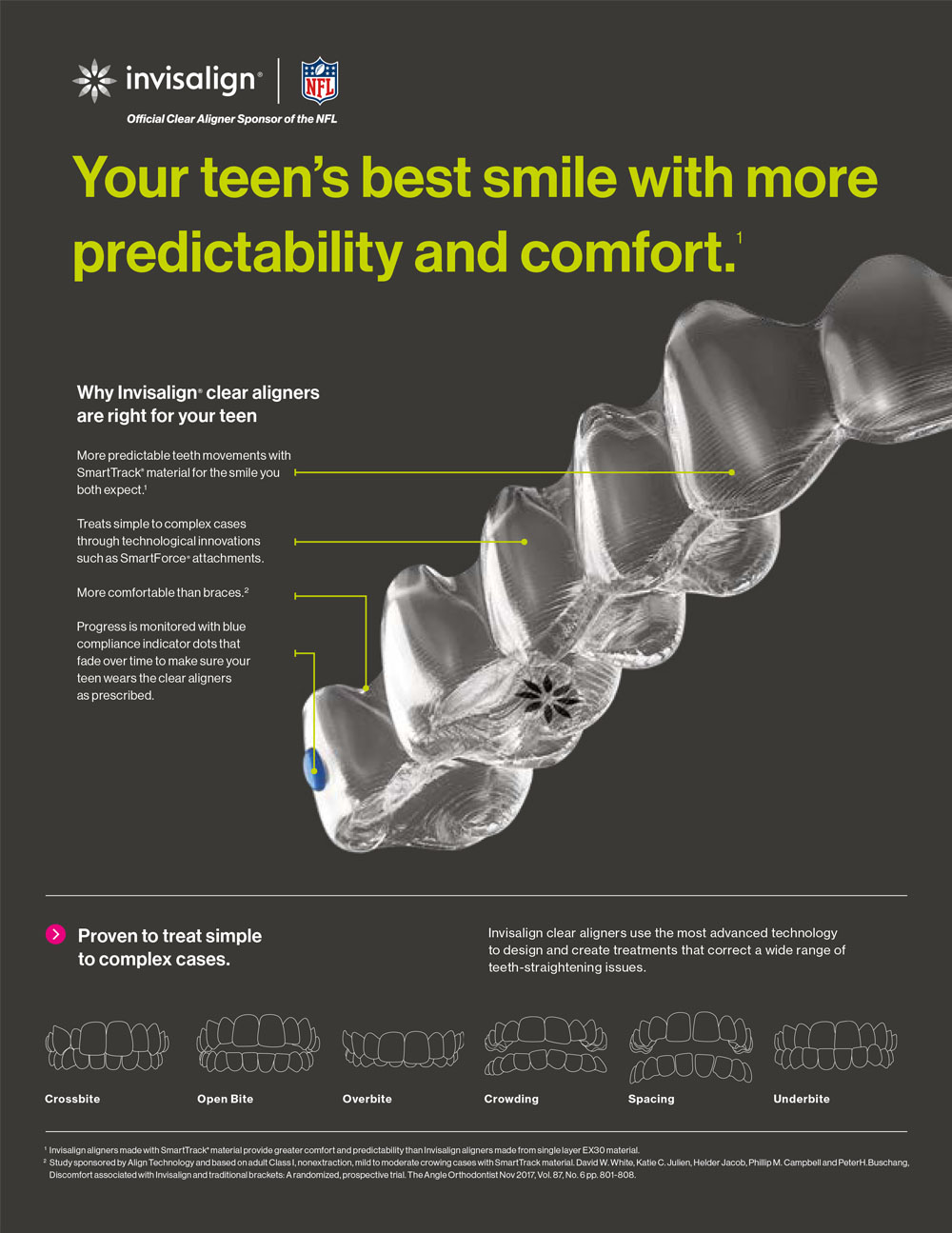 Chart for Invisalign for Teens&reg;